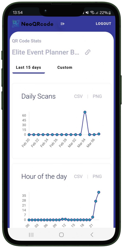 Real-Time Analytics